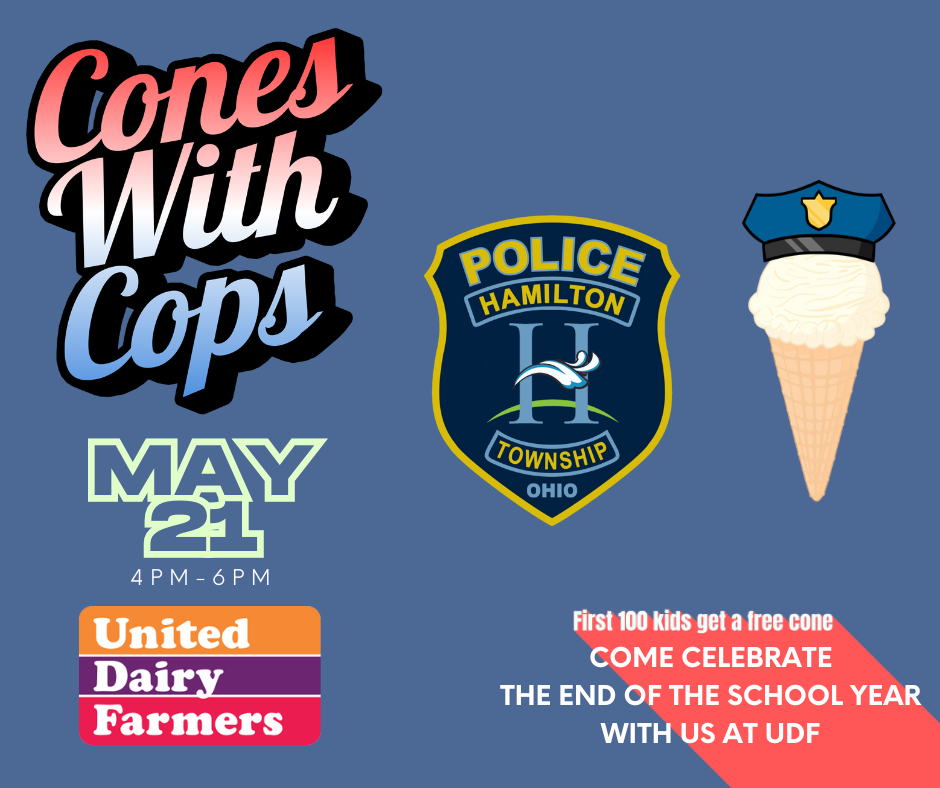 Cones